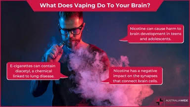 Vaping article header